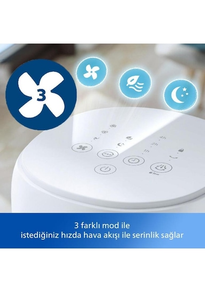 Philips 5000 Serisi Cx5535/00 Kule Tipi Fanlı Vantilatör