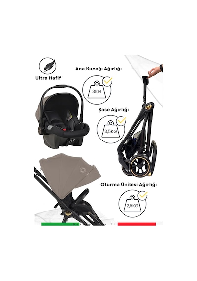 Prego Toronto Plus 2232 Çift Yönlü Katlanabilen Travel Sistem Bebek Arabası 22 Kg Taşıma Kapasitesi Kahve