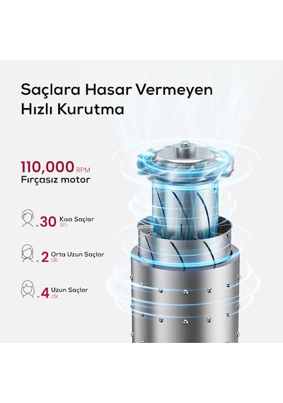 Coshare Hp10e Mini Isı Dereceli Led Işıklı Saç Kurutma Fön Makinesi Siyah