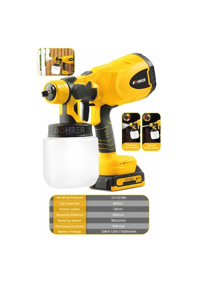 Böhrer Akülü HB0055T 128V Yellow Boya Püskürtme Tabancası, Taşınabilir Oto Mobilya Çelik Kaplama Makinesi