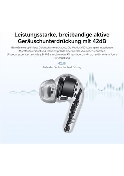 Redmi Buds 8 Lite Blue Kablosuz Bluetooth Kulaklık, 42db Aktif Gürültü Engelleme, Yapay Zeka Gürültü Azaltma, 36 Saat Pil Ömrü, Mavi
