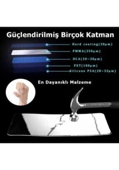 Samsung Uyumlu Galaxy A21s Seramik Nano Kırılmaz Tam Kaplayan Ekran Koruyucu Anti Static Özellik