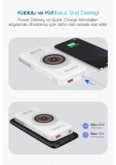 10000 Mah Magsafe Uyumlu Taşınabilir Powerbank Dahili Kablolu 22.5w Scp 20w Pd 15w Wireless Beyaz
