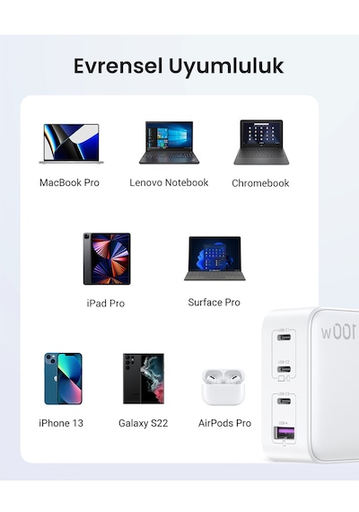 Ugreen Nexode Gan X 100w Hızlı Şarj Cihazı 4 Portlu Pd Qc 3xusb-c, 1xusb-a, Beyaz, 15337 -