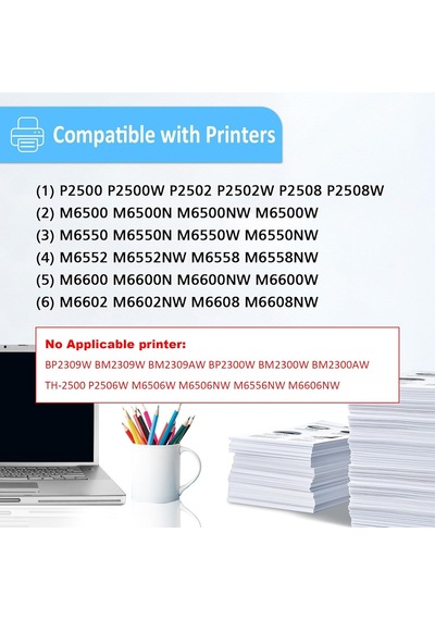 Pa-210 Uyumlu Toner Kartuşu Siyah Pantum Pa-210e Pa210 Toner Kartuşu P2502w P2500w M6500w M6500