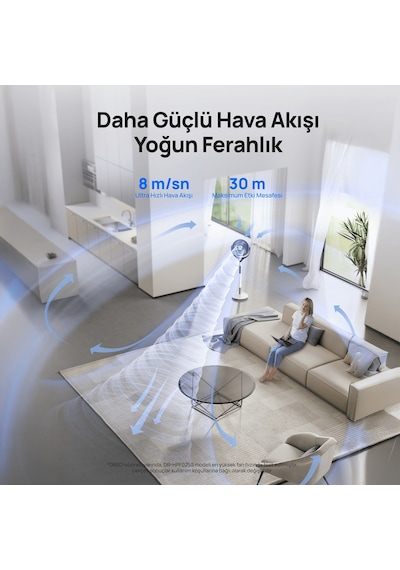 DREO Smart TurboPoly Fan 565S Akıllı Ayaklı Vantilatör, 1500+ Renk Işık, Ayarlanabilir Yükseklik, WiFi & Alexa, 6 Mod, 3D Salınım Beyaz DREO Smart TurboPoly Fan 565S Akıllı Ayaklı Vantilatör, 1500+ Renk Işık, Ayarlanabilir Yükseklik, WiFi & Alexa, 6 Mod, 3D Salınım Beyaz