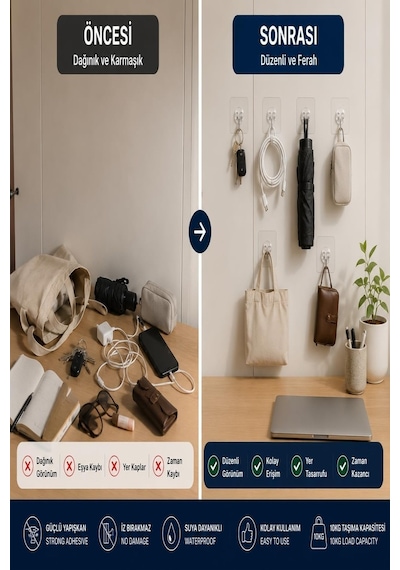 10 Adet 7x7cm Yedek Süper Güçlü Yapışkanlı Askı, 20kg Banyo - Mutfak Raf Tutucu Sticker, Delmesiz Şeffaf