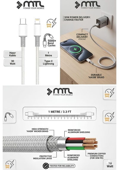 30w Pd Type-c To Apple Uyumlu iPhone Lightning Hasır Hızlı Şarj Ve Data Kablosu 1 Metre Gri Mt2452
