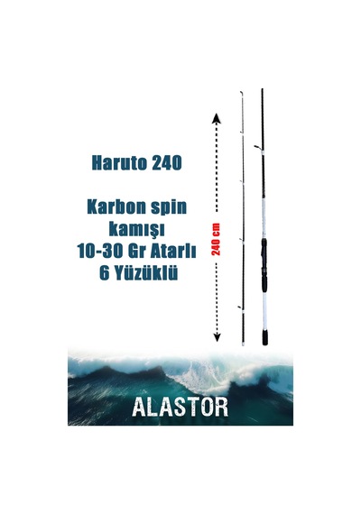 Haruto 2.40m Hazır Olta Takımı Spin Olta Takımı Raptor5000 Makina