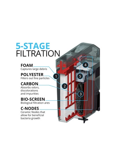 Tr C4 Güç Filtresi, Akvaryumlar İçin Balık Tankı Filtresi 70 Gal