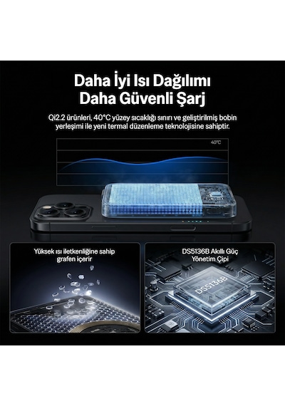 Bix Pb121 Qi2.2 Sertifikalı 25w Kablosuz Magsafe 10000mah Ultra Korumalı Powerbank Dahili Usb-c Kablolu Bej