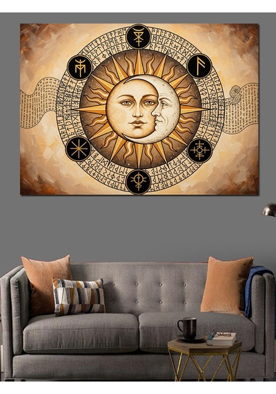 Güneş Sistemi Astroloji Haritası Dekoratif Kanvas - Mdf Ahşap Tablo