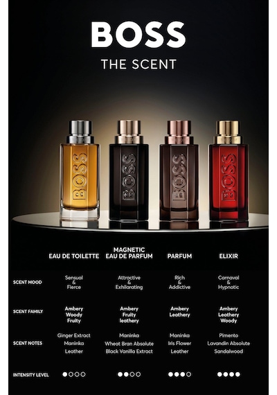 Boss The Scent Magnetic Edp 100 Ml Aromatik
