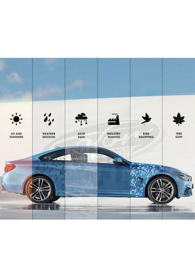 Color N Drive 9h Oto Seramik Kaplama