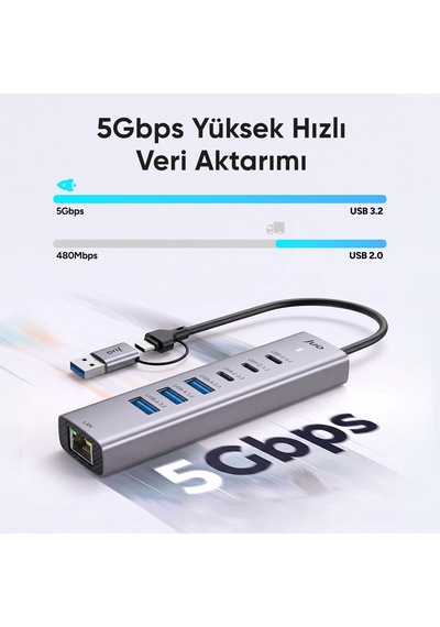 Juo Type-c Ve Usb-a 7 Portlu 3 Usb-a 3 Type-c Gigabit Ethernet Dönüştürücü Usb Çoklayıcı Hub
