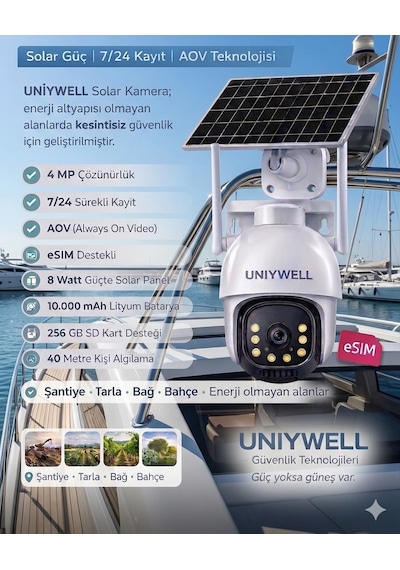 Uniywell Avo 4 Mp Solar Panelli 4g Ve Esım Destekli Kablosuz Güvenlik Kamerası Internet Paketi + 64 Gb Sd Kart l
