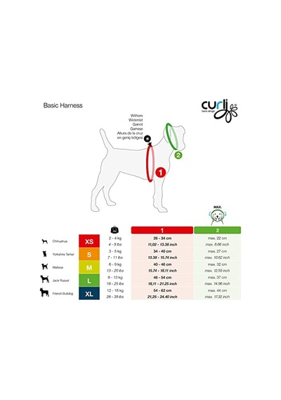 Pro Plan Small&mini Yetişkin Küçük Irk Köpek Sı Somonlu 7kg 100 G