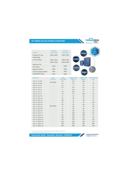 Tommatech 5,5 Kw 900vdc 3 Faz/380vac Sulama Pompası Inverteri