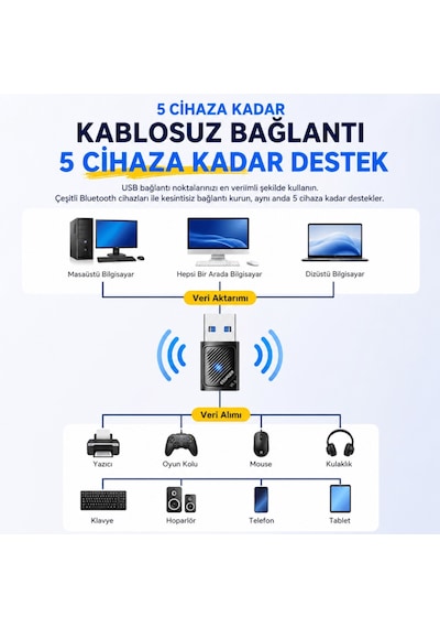 Essager Bluetooth Adaptör 6.0 Süper Hızlı Ce Lisanslı Yüksek Performans Düşük Gecikme Son Nesil Teknoloji 6.0 Ultra Hızlı