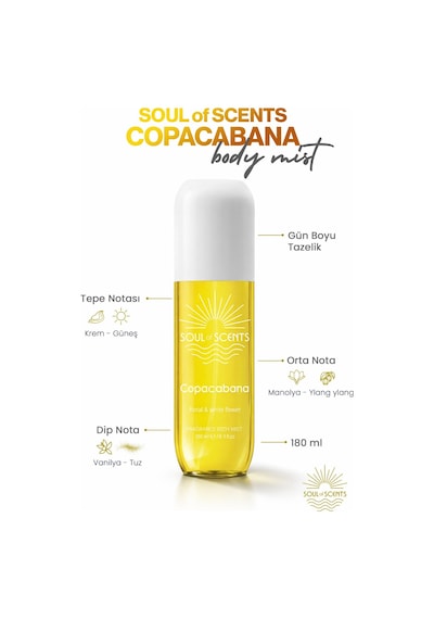 Copacabana Floral & White Flowers Body Mist 180 Ml