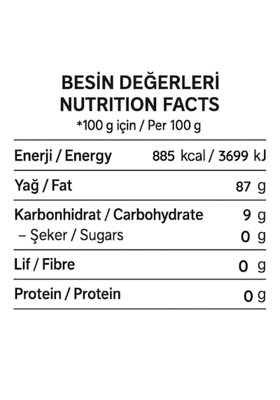 Hindistan Cevizi Yağı 300 Ml %100 Doğal, Glutensiz, Keto