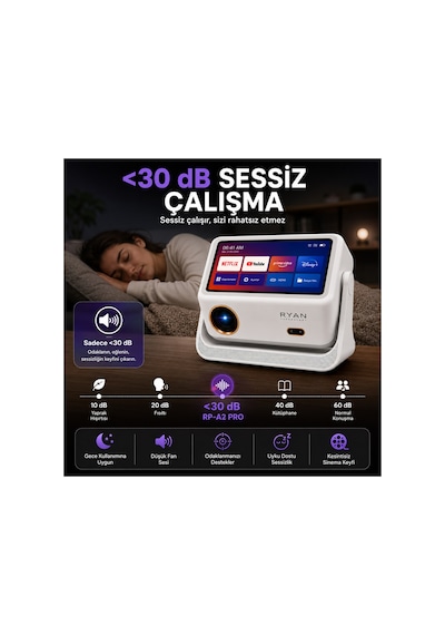Ev Sinema Projeksiyon Cihazı Akıllı Projektör 450 Ansı 4k Destekli Hd Wifi Bluetooth