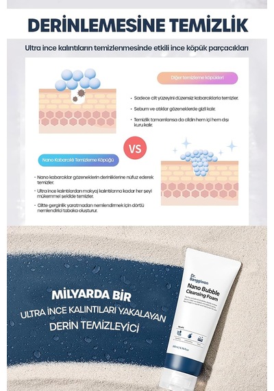 Tr Nano Bubble Kabarcık Yüz Temizleme Köpüğü Nano Bubble Cleansing Foam 200 Ml