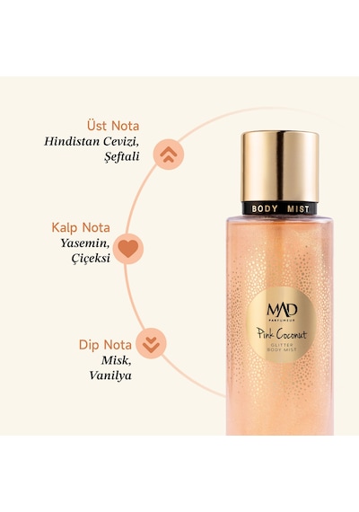 Mad Pink Coconut Body Mist 250 ML