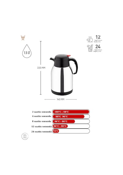 Star Termos 1 .5 Litre Çift Kat Paslanmaz Çelik Termos Piknik Kamp Outdoor Ofis Otel Kafe Okul Sth-6155 Siyah
