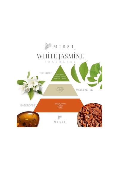 Adet Jasmine Koku Zarf Seti Abundance Prosperity