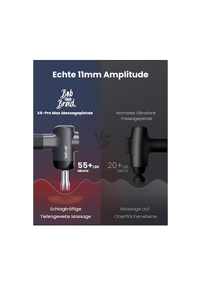 Bob Ve Brad X6 Pro Max Isı Soğuk Ve Metal Masaj Başlığı İle Masaj Tabancası, Kas Gevşemesini Gidermek İçin 11 Mm Genlik Elektrikli El Masajı Kas Masaj Tabancası Bob Ve Brad X6 Pro Max Isı Soğuk Ve Metal Masaj Başlığı İle Masaj Tabancası, Kas Gevşemesini Gidermek İçin 11 Mm Genlik Elektrikli El Masajı Kas Masaj Tabancası