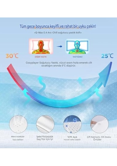 Boyun Destekli Hibrit Yastık Ergonomik Terletmeyen Yumuşak Destek Genel