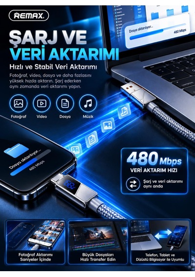 Remax Cb02-ac 66w Usb-a To Type-c Dijital Ekranlı Örgülü Hızlı Şarj Ve Data Kablosu 1.2 Metre Gri