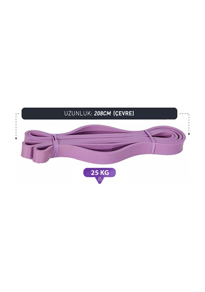 Spor Byfit 25 Kg Dirençli Power Latex Güç Bandı