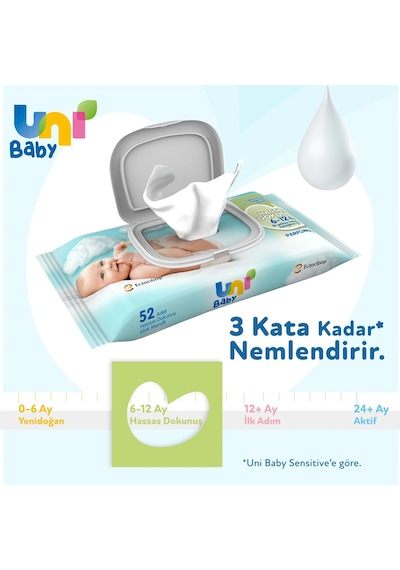 Uni Baby Islak Havlu Hassas Dokunuş 52 Yaprak 18'li Set 936 Yap