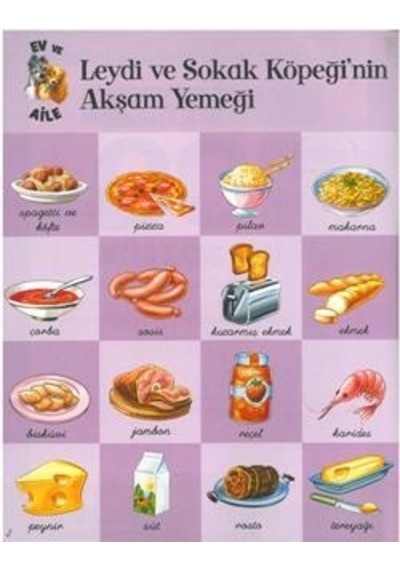 Yaz ve Sil- Yiyecek 100'Den Fazla Ilk Sözcük ve Giysiler