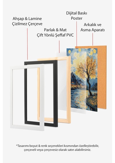 Zestia Ahşap Çerçeveli Tablo, Van Gogh Yıldızlı Gece Köprü Yorumu