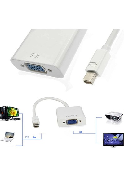 Molix Mx-1355 Mini Displayport To Vga Dönüştürücü Adaptör - Full Hd 1080p Tak Çalıştır Çevirici