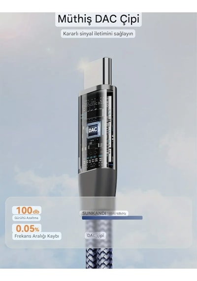 Sunkandı 2'si 1 Arada Type-c To 3.5mm+60w Hızlı Şarj Ve Kulaklık Çevirici Dac Çip+hi-fi Ses Teknolojisi Ce Lisanslı Sertifikalı Hasır Örgülü Sağlam Kablo Gri
