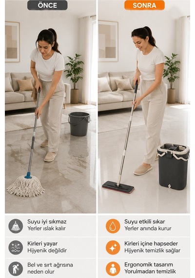 Vıpset Pro Tablet Mop Temizlik Seti %100 Temiz Su Antrasit Temiz & Kirli Su Ayrımlı Vp-601