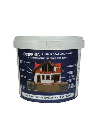 Eclectia - Isospring Su Kesici 18kg