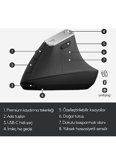 Logitech MX Vertical Advanced Ergonomic Mouse