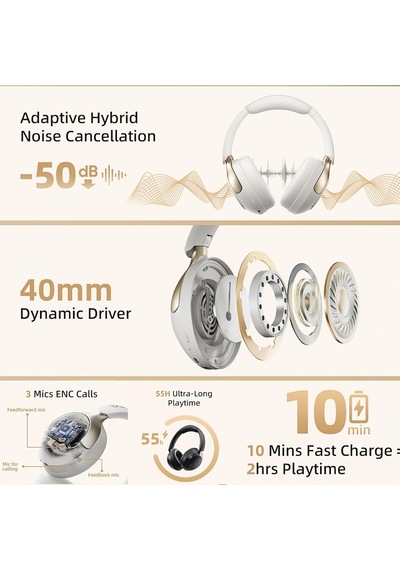 H3 Pro Hybrid Anc Hi-res Ldac Bluetooth 5.4 Kafaüstü Kablosuz Kulaklık Çift Cihaz Desteği Beyaz