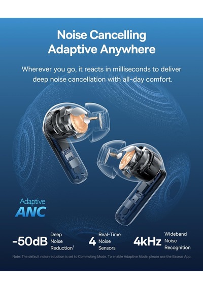 Bass Bp1 Pro Anc 6 Mikrofon Aı Çhassasiyet Ip55 55 Saat Kablosuz Kulaklık Siyah