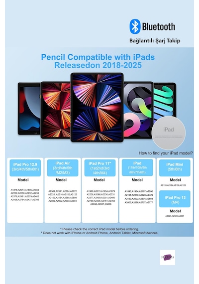 Apple Uyumlu iPad  10,9 10.nesil Avuç Içi Reddetmeli Dokunmatik Fuchsia Özel Çizim Ve Yazı Kalemi