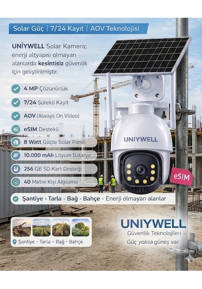Uniywell Avo 4 Mp Solar Panelli 4g Ve Esım Destekli Kablosuz Güvenlik Kamerası Internet Paketi + 64 Gb Sd Kart l