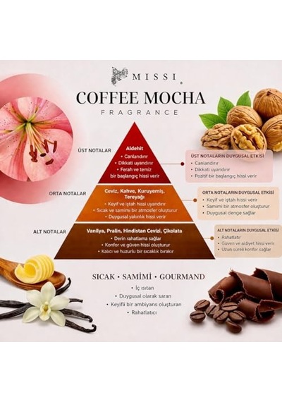 Büyük Üfleme Cam Ahşap Fitilli Coffe Mocha Vegan Mum 380 Gr Diğer
