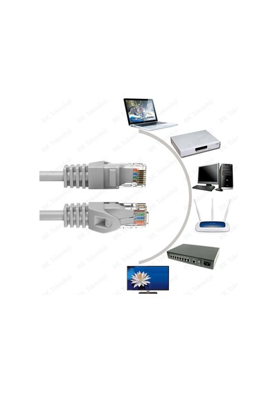 30cm Kısa Cat6 Fabrikasyon Ethernet LAN Ağ Network Patch Kablo