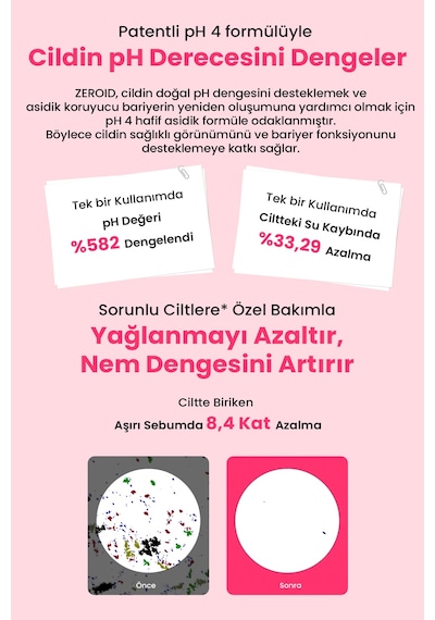Akneye Eğilimli Ciltler İçin Uygun Ph Dengesini Koruyan Krem Zeroıd Pimprove Red Control Cream Ph4