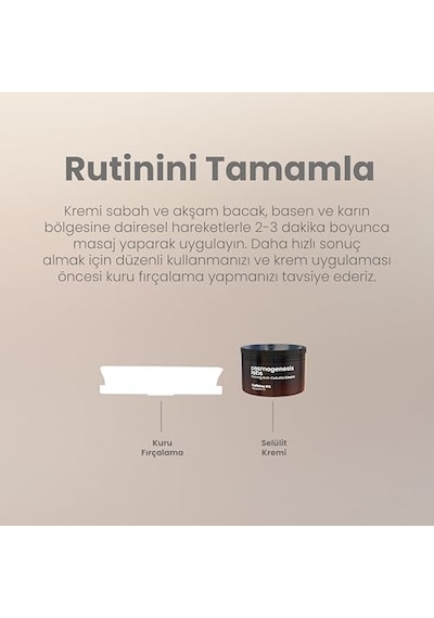 Sıkılaştırıcı Selülit Karşıtı Krem 300 Ml